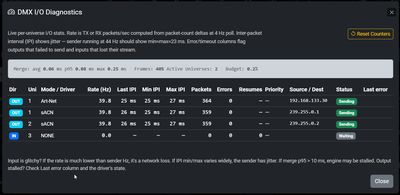 Fenêtre de diagnostics DMX I/O de DMXDesktop affichant les taux de paquets en direct par univers, le timing entre paquets, les comptes de paquets et d'erreurs, ainsi que les badges d'état